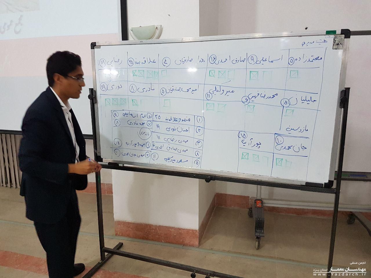 گزارش مجمع عمومی عادی سالیانه سال 96 - نوبت اول گزارش مجمع عمومی عادی سالیانه سال 96 - نوبت اول